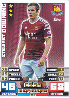 Stewart Downing West Ham United 2014/15 Topps Match Attax #355